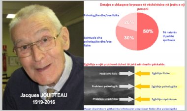 Jacques Jouitteau - ÇFARË ËSHTË SPIRITUALITETI?